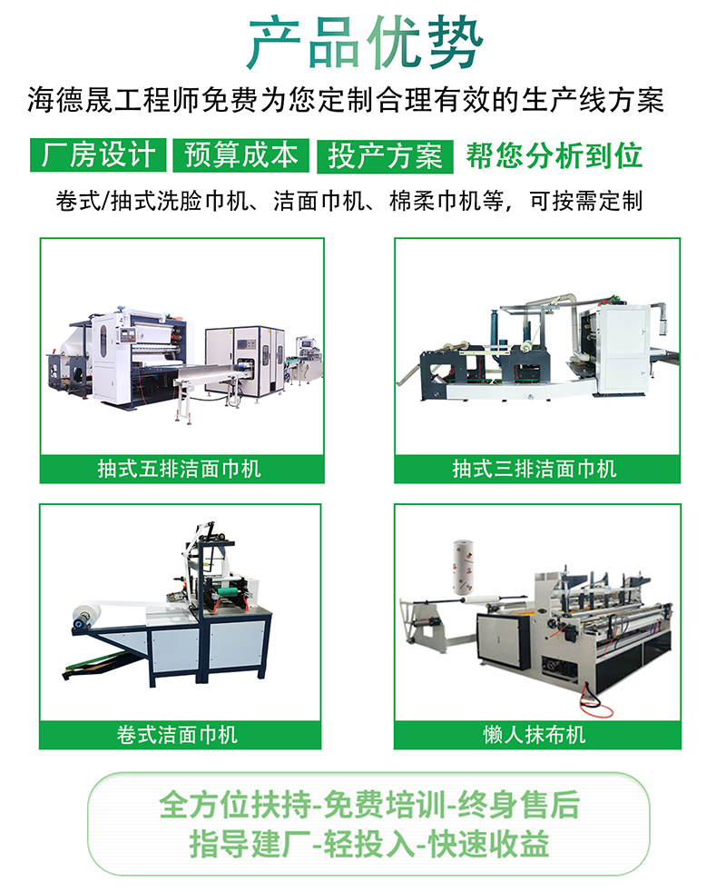 潔面巾機器